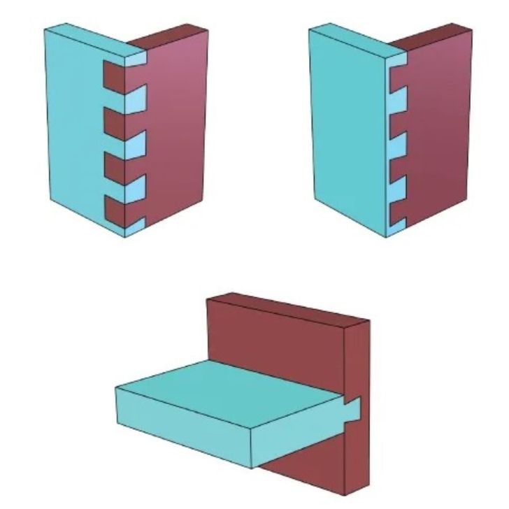 D19x25 L70 7° S-12.7