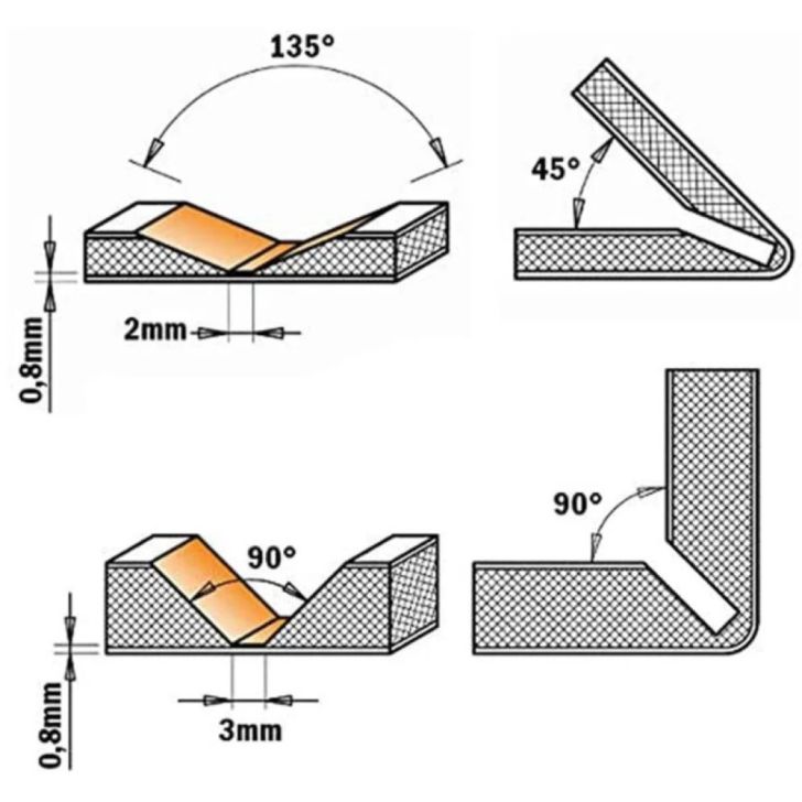 135° D18x3.3 S-8 HW