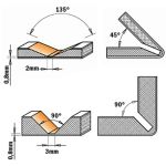 135° D18x3.3 S-8 HW