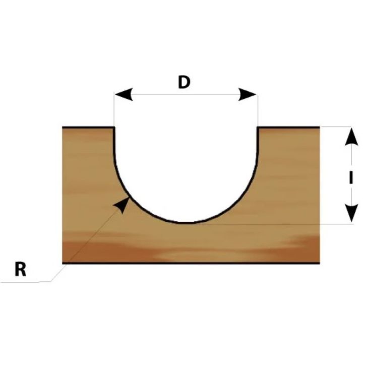 IGM M114 Round Nose Router Bit - R9,5 D19x12,7x52,7 S-8 HW