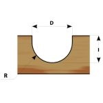 IGM Фреза с круглым концом M114 — R9,5 D19x12,7x52,7 S-8 HW