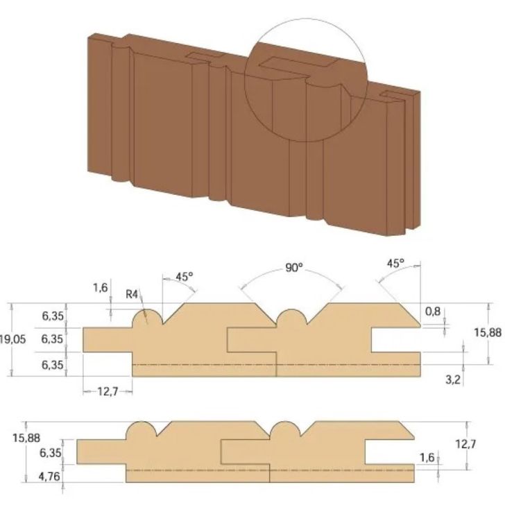 CMT Бита для обшивки C961 — D23.8 I19.05 R4 S-12
