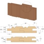 CMT Бита для обшивки C961 — D23.8 I19.05 R4 S-12