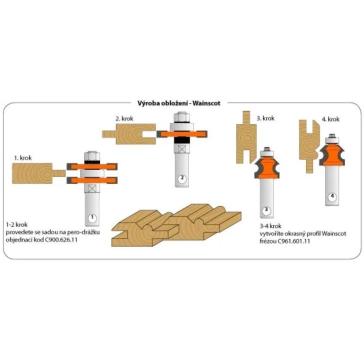 CMT C961 Wainscot Bit - D23.8 I19.05 R4 S-12
