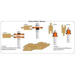 CMT C961 Wainscot Bit - D23.8 I19.05 R4 S-12