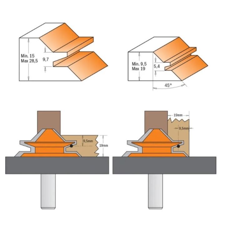 D50,8x22,2 45° S-12 HW