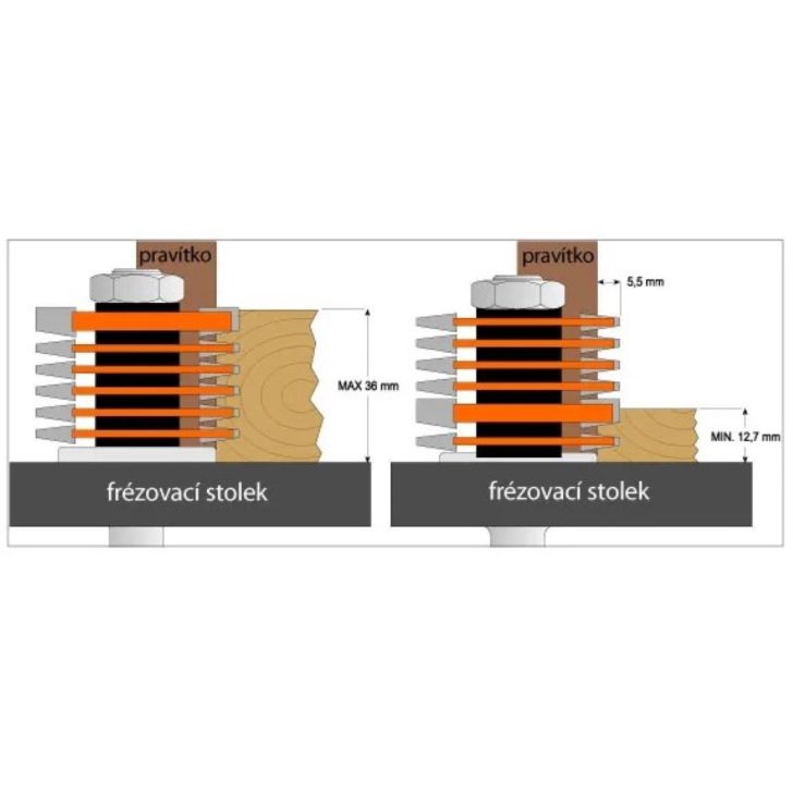 CMT Профессиональная бита для швов - D47,6x12,7-36 H5,3 S-12 HW