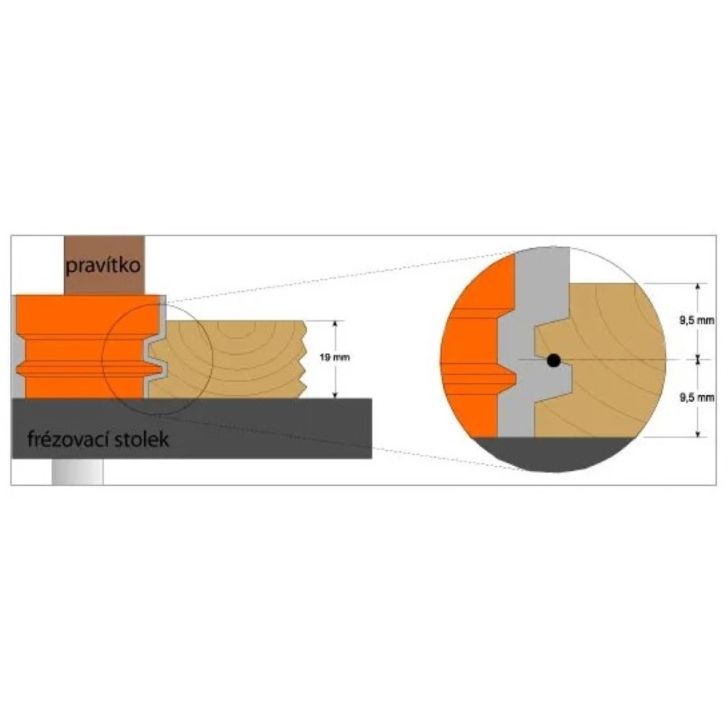 CMT Бита для обратного клеевого соединения C955 - D44,4x32 S-12 HW