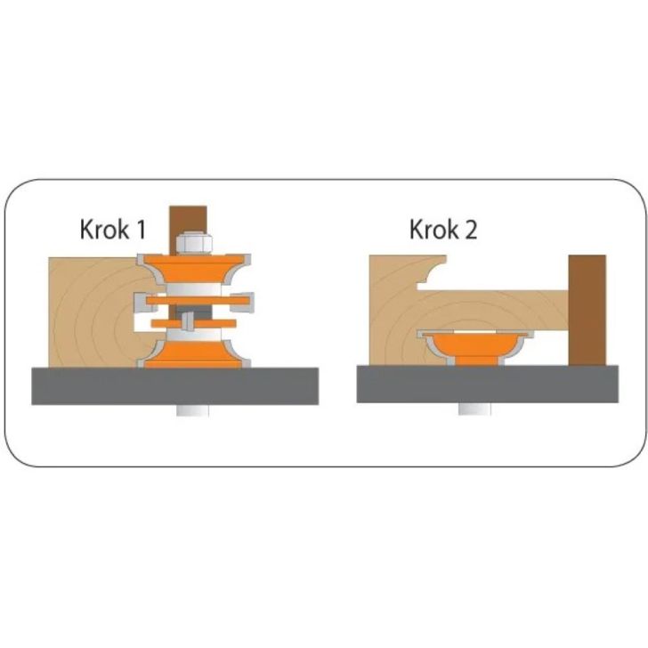 CMT Набор фрез для двери 2 шт., S-12 HW