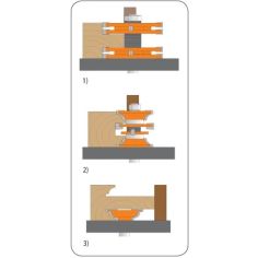 CMT Door Bit Set, 3pcs, S-12 HW 2