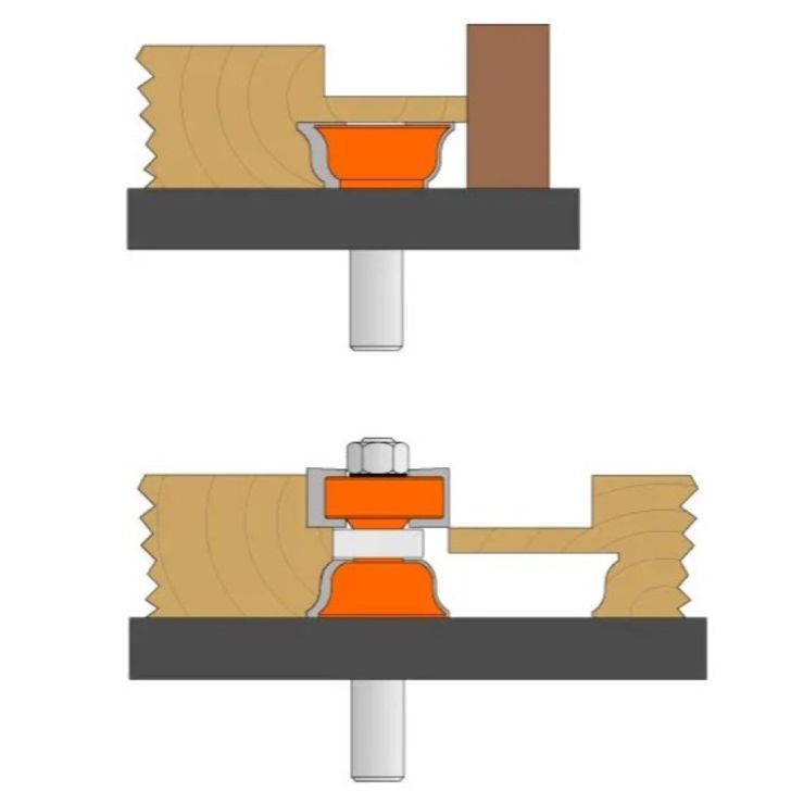 CMT C955 Window Sash Set - D38 + 35, Bearing fitted 22 S-12 HW