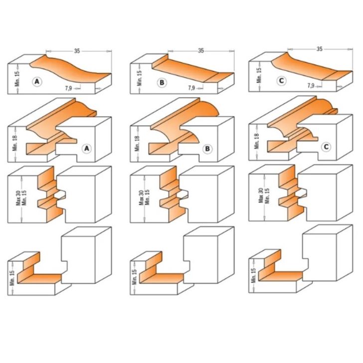 5pcs, Profile B S-12 HW