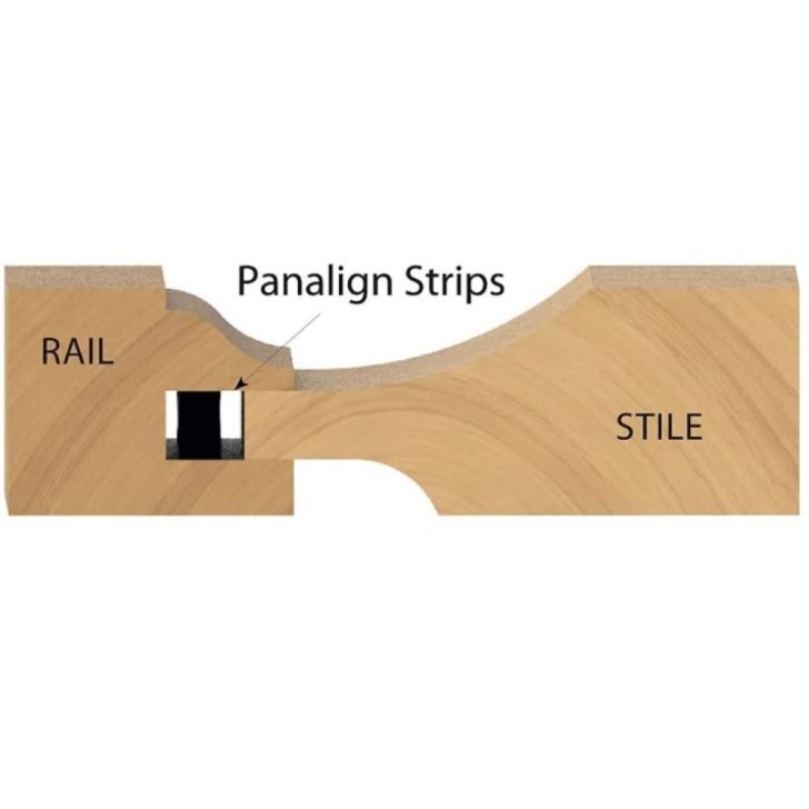 CMT PNL Balancing Seal Set, 200pcs