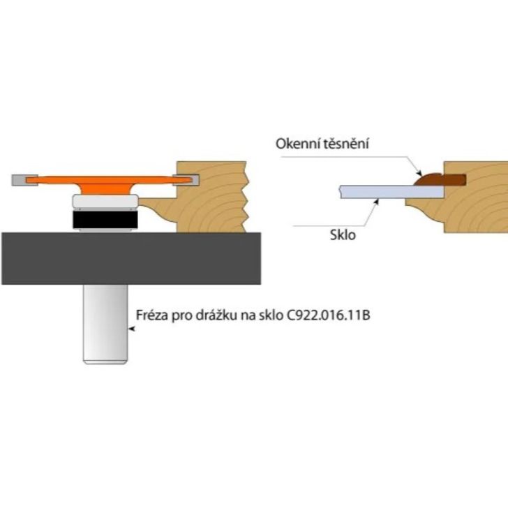 CMT C955 The Somerfeld Glass Panel Set - 3pcs S-12 HW