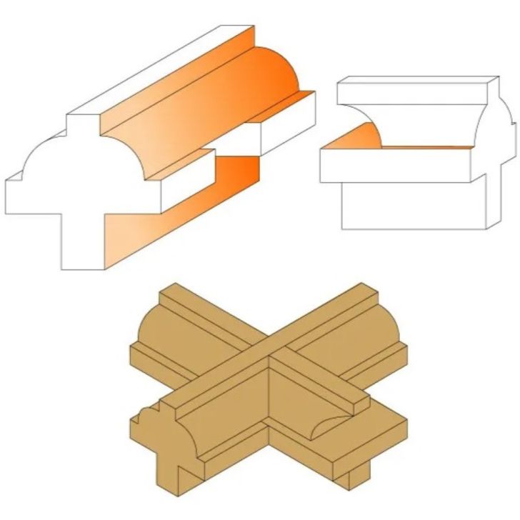 CMT C955 Ovolo Sash Set - D31.7 I12 R6.35 S-8 HW