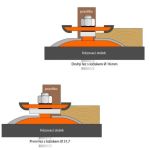 D89 t19-20.6, Profile A S-12 mm