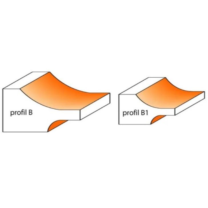 D89 t19-25.4, Profile B S-12