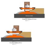 Д89 т19-25,4, Профиль Б С-12
