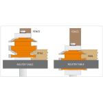 CMT C991 Цельная бита для рельса и стойки - D50.8 t18-22 S-12 HW