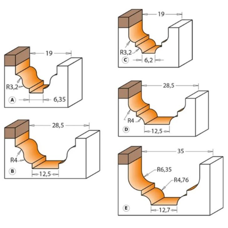 Профиль Е, Р34.9 Д4-6,35х18,5, С-8 HW