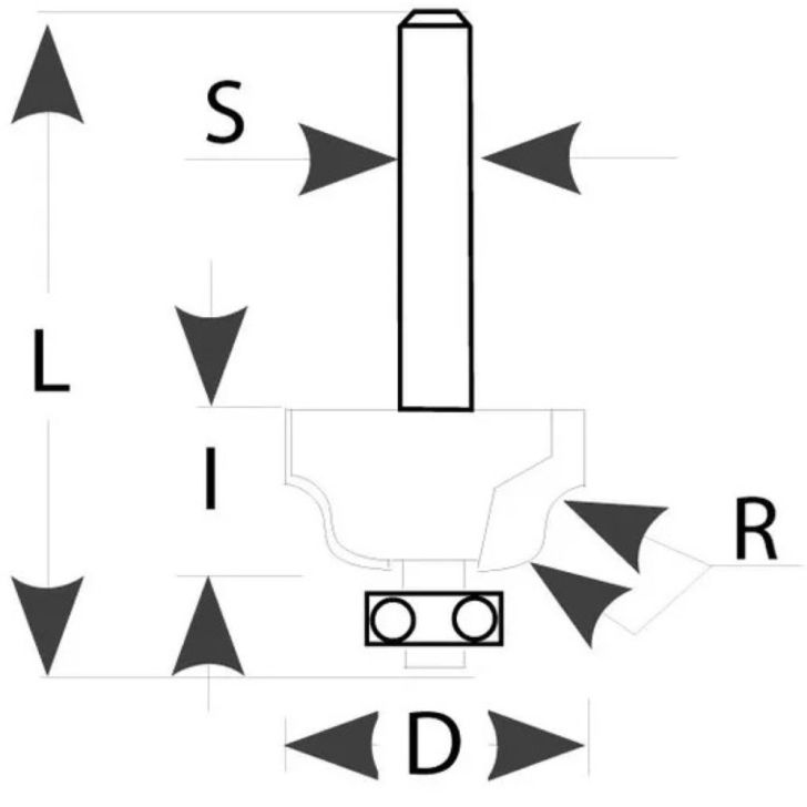 IGM M140 Ogee Fillet Router Bit - D34.9x12.7 S-8 HW