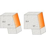 D28.5 I25.4 H10° S-12