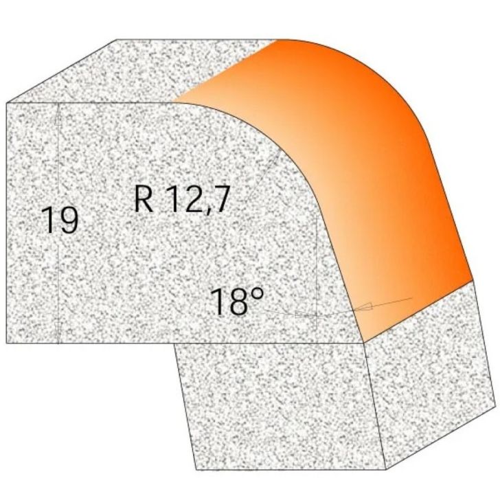 Р12.7 Д50.8 И25.4 С-12 мм