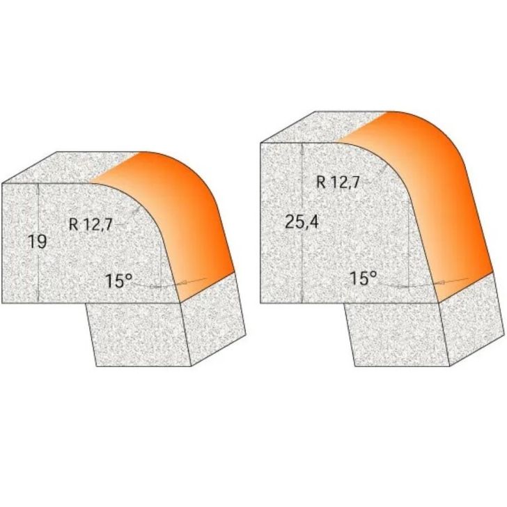 R12,7 D54 I25,4 S-12