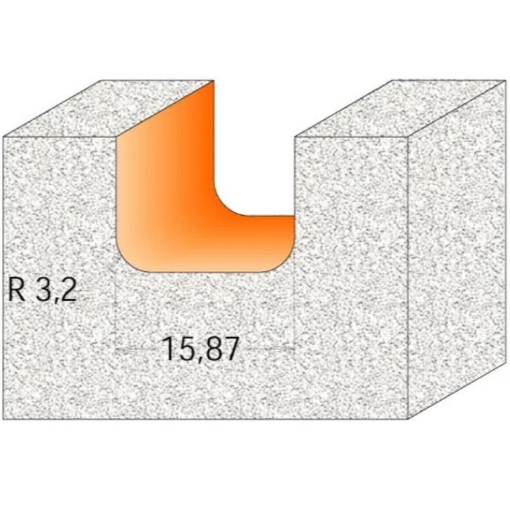 D25.4 I12.7 R3.2 S-12