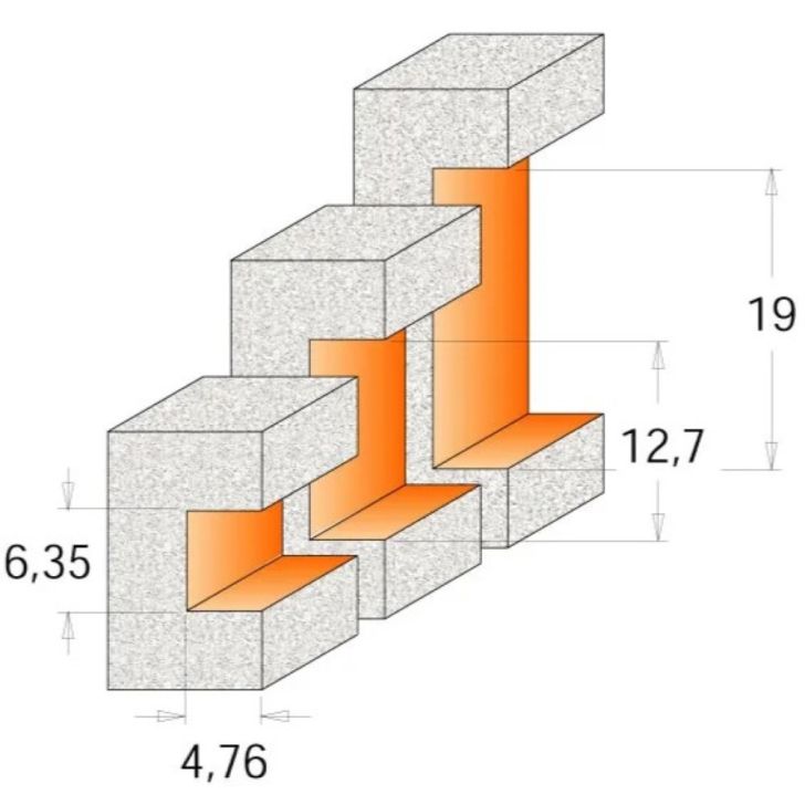 D22.2 I6.35 R4.76 S-12