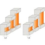 D22,2 I6,35 R4,76 S-12