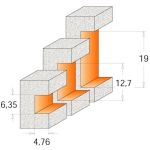 D22,2 I12,7 R4,76 S-12