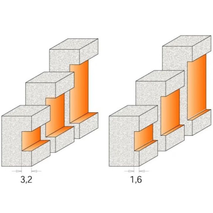 D22,2 I12,7 R4,76 S-12