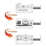 Gravēšanas un frēzēšanas iekārta 3040 2,2 kW 5D