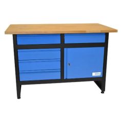 Darba galds GW 5/1 2