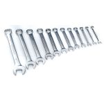 End wrench set 94 pcs.