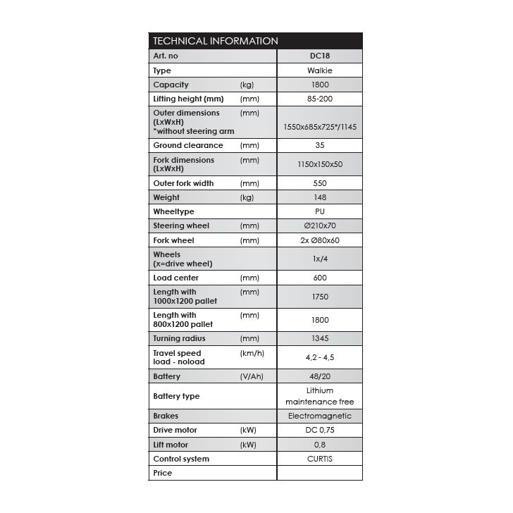 Palešu ratiņi DC18, 1800 kg