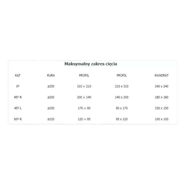 Ленточная пила по металлу VS 310х210мм с фурнитурой