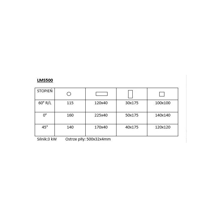 Станок для резки алюминия LMS 500 с пневматическим зажимом
