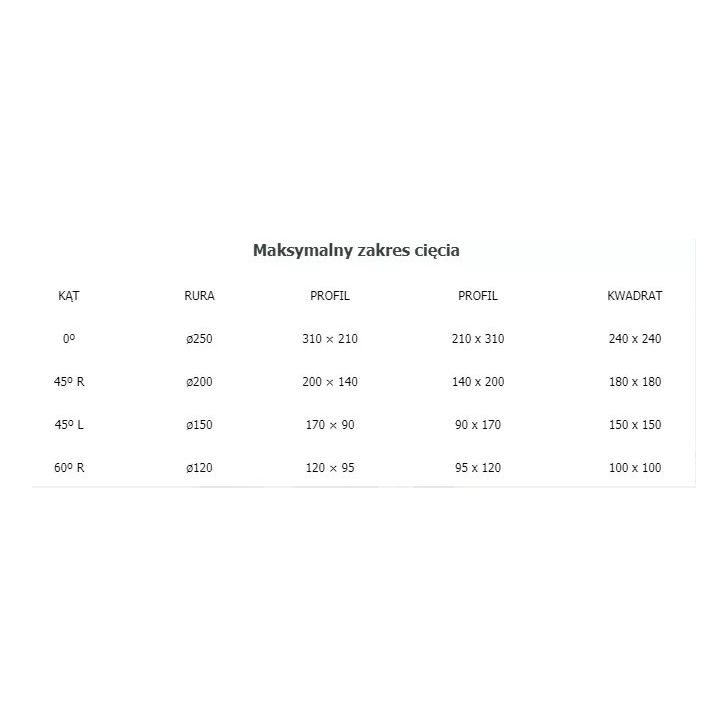 Ленточная пила по металлу VS 310х210мм