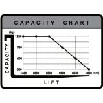 Elektriskais grēdotājs 1200 kg, 1600 mm