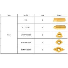 Cutting insert set 8mm (7 pcs) 2