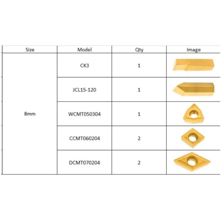 Cutting insert set 8mm (7 pcs)