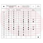 Стружкоотсос 36л, 2х1000Вт CGV286-4