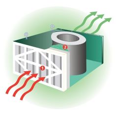 Chip extractor AC400 2