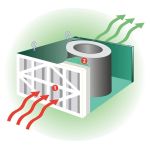 Стружкоотсос AC400