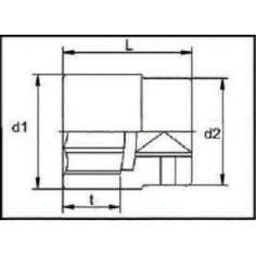 End wrench 3/4'', 12-point IMPACT 2