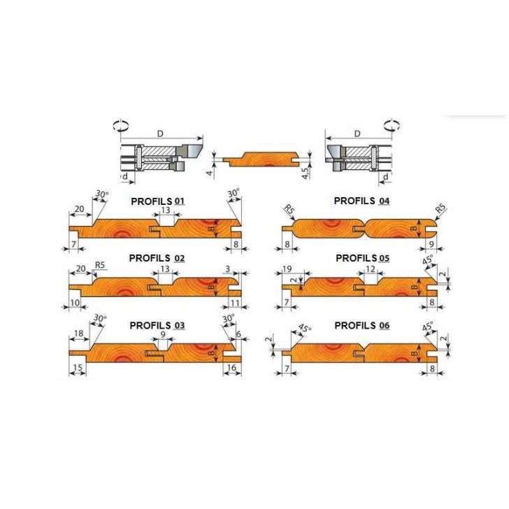 Milling head for finishing boards profile no. 5, D160, D30 (set)
