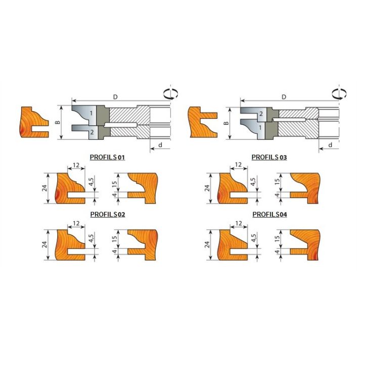 Milling head furniture profile no.1, 125x30x26 mm Z4 (set)