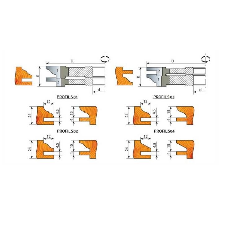 Milling heads for furniture - profile no.1, 140x30x26 mm Z4 (set)